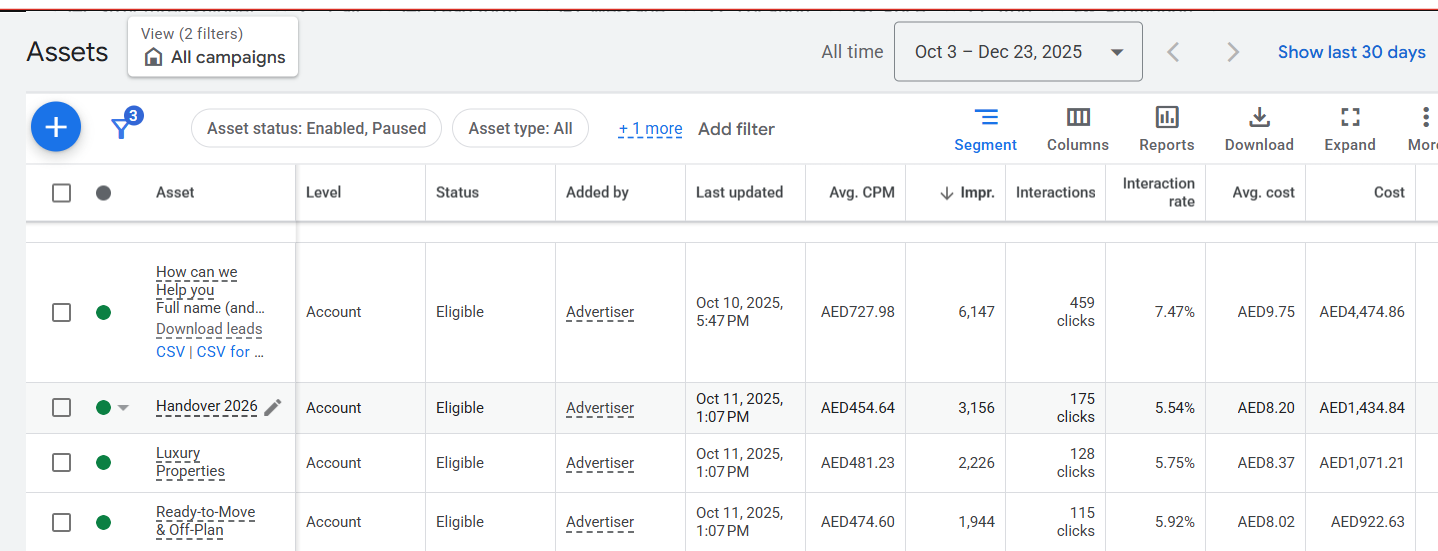 إعلانات جوجل
